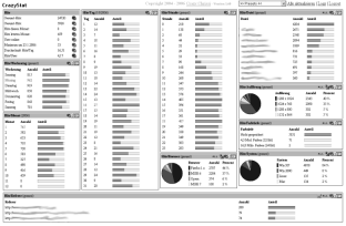 screenshot of the stat script screenshot of CrazyStat